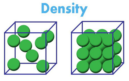 ARKPEEK Density and Heat Conductivity