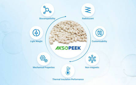 Medical Implant Material - PEEK (Polyether Ether Ketone)